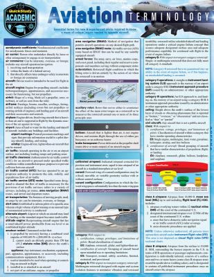 AVIATION TERMINOLOGY